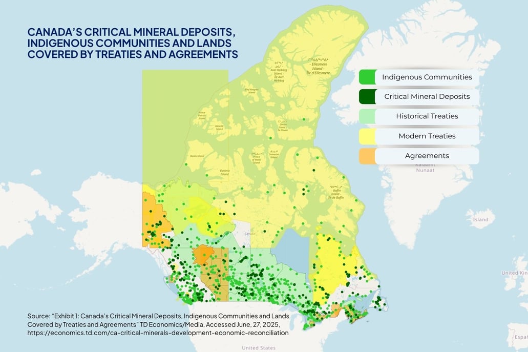How Rich Is Canada in Natural Resources
