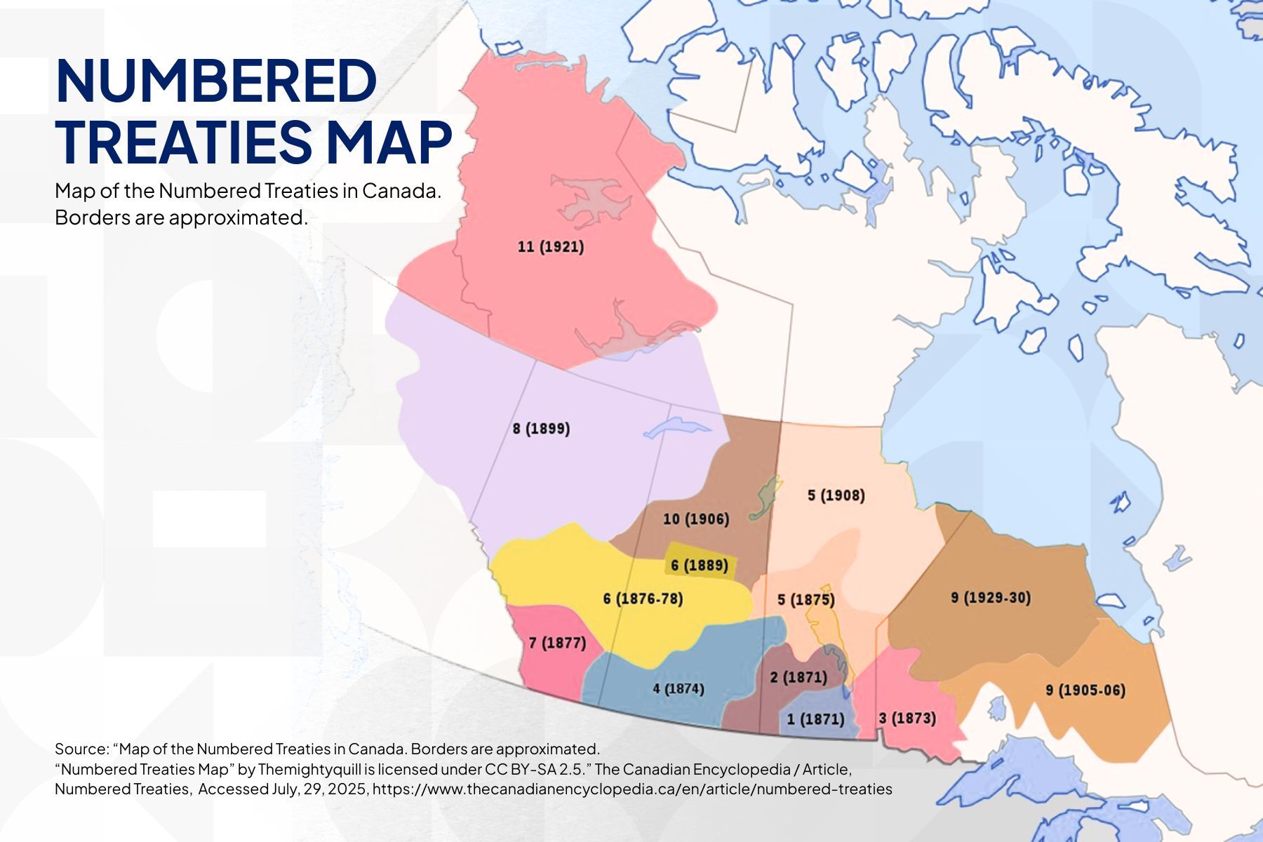 20250729 - Indigenous Treaties in Canada - CIIS
