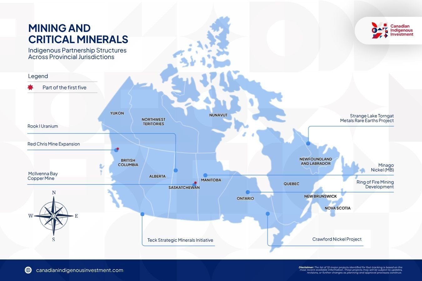 20251017 - BP229 - Mining and Critical Minerals - CIIS
