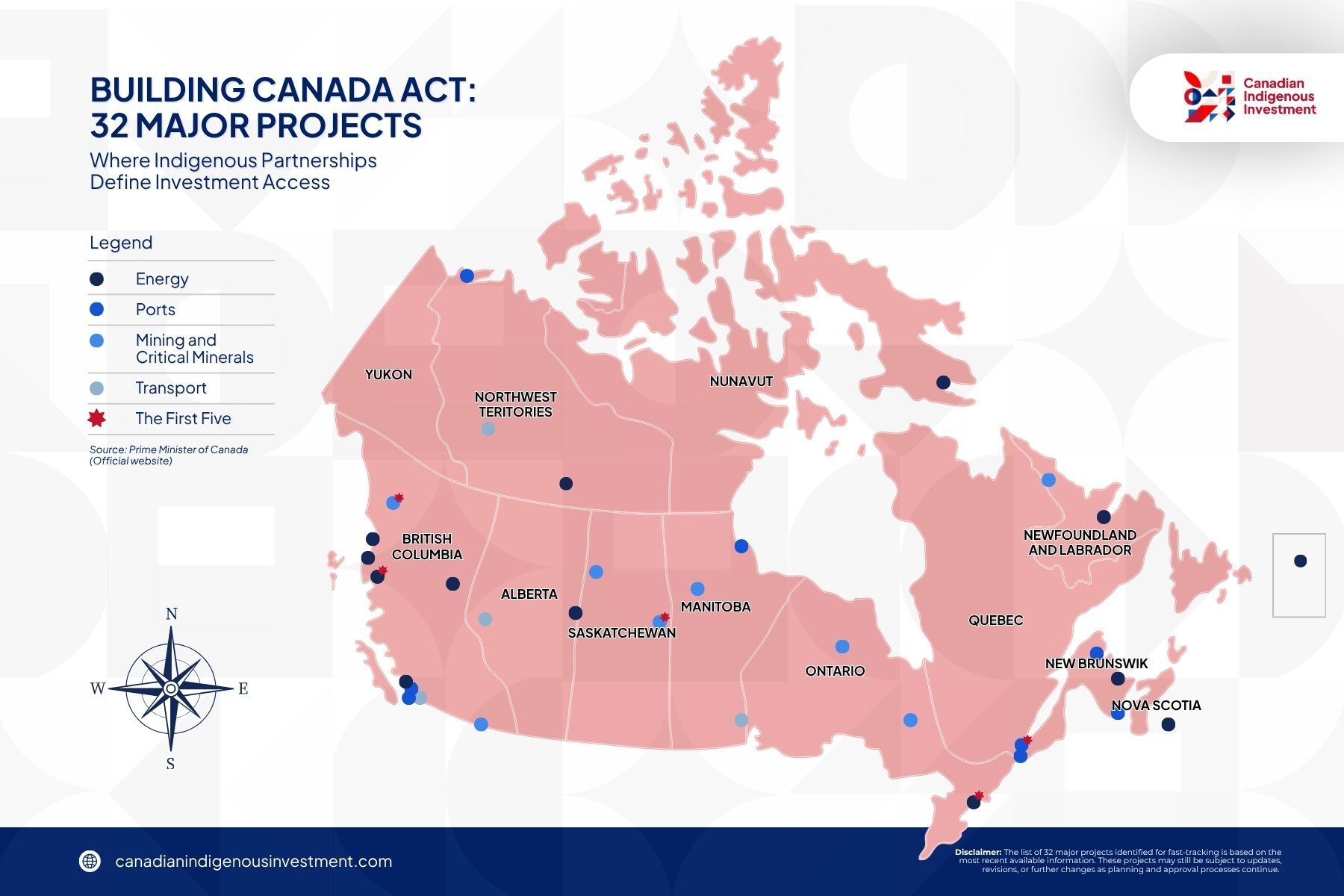 Building Canada Act: 32 Major Projects Where Indigenous Partnerships Define Investment Access
