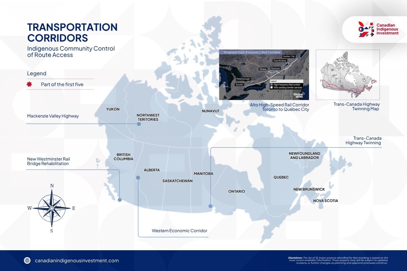 20251017 - BP229 - Transportation Corridors - CIIS